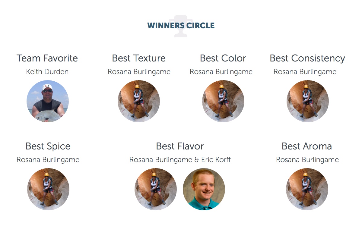 winners-circle